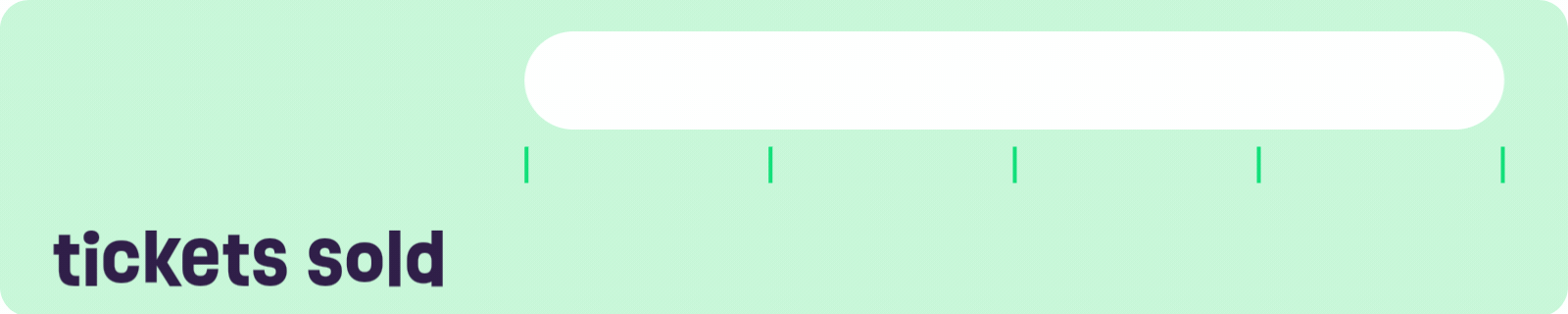 Progress bar showing 90 percent of tickets sold and only 10 percent left